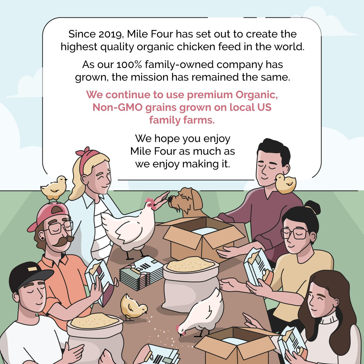 Mile Four Organic Chicken Feed – Starter Chick Mash, Non-GMO, USA Grown, 21% Protein, Corn-Free, Soy-Free, Non-Medicated Chick Feed, 2 lb Sample
