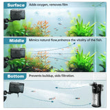 AQQA Wave Maker for Aquarium 75-150 Gallon 2110 GPH Water Circulatio Pump Powerhead Fish Tank Wavemaker with Suction Cup 360°Rotatable Quiet Operation for Freshwater(12W)