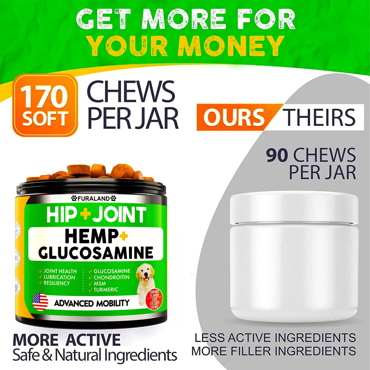 Hemp Hip and Joint Supplement for Dogs - Glucosamine for Dogs - 170 Dog Joint Pain Relief Treats - Chondroitin, Hemp Oil, MSM - Mobility & Flexibility Support - Advanced Care Health - Made in USA