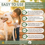 8-in-1 Calming Diffuser for Dog – Pheromone-Based Dog Anxiety Relief, 2 Plug-Ins & 6 Refills for 180-Day Stress Support – Helps Promote Calm Behavior, Safe & Non-Toxic, Anxiety Relief for Dogs