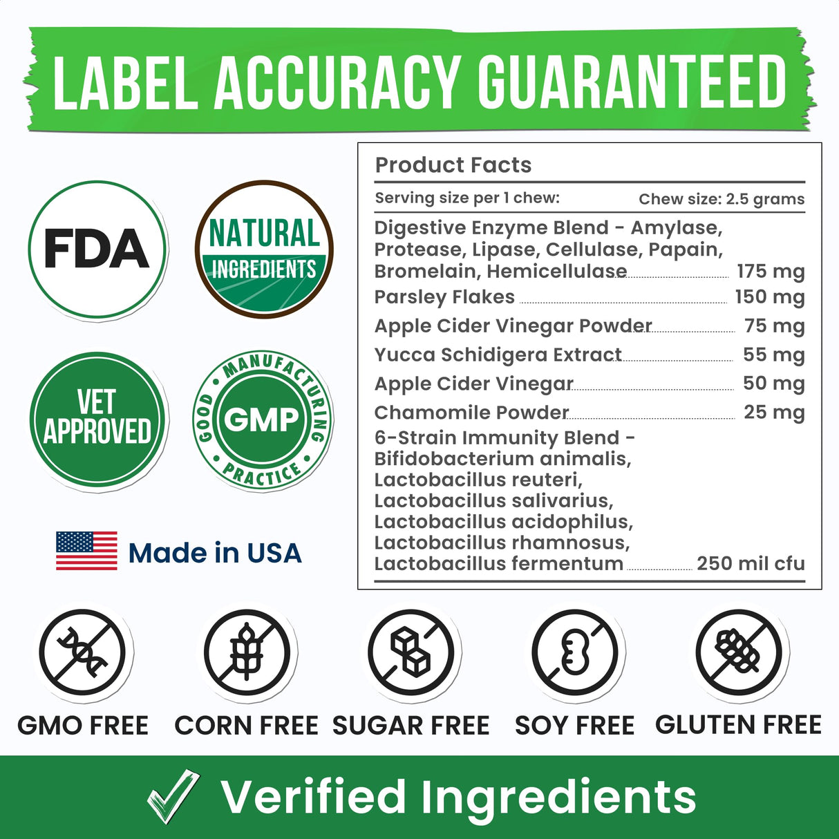 Pawsential No Poo Chews for Dogs - Coprophagia & Stool Eating Deterrent with Probiotics, Digestive Enzymes & Breath Aid Support - Stop Dog Poop Eating - Made in USA - 120 Soft Chews