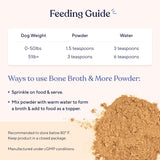 Pawfy Pumpkin for Dogs - Natural Fiber Supplement | Organic Pumpkin Powder for Dogs with Digestive Support | Supports Stomach Healthy Digestion - 100% Pumpkin Puree Fiber