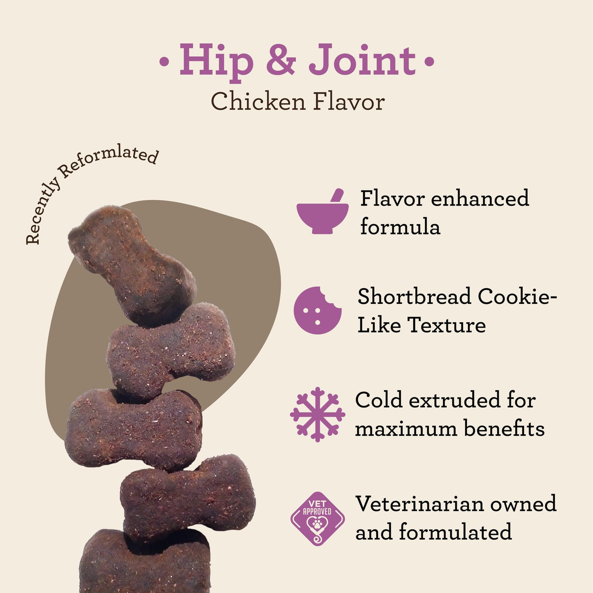 Dr. Joseph's VetPro Complete Dog Hip & Joint Supplement for Arthritis Pain Relief – High-Strength Glucosamine & Chondroitin Chews for Senior Dogs – Vet Formulated Daily Treats, Chicken Flavor, 120 Ct