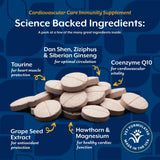 NaturVet Cardiovascular Support Dog Supplement Plus Taurine – Helps Support Dog Heart and Cardiovascular Systems – Includes Antioxidants, Magnesium, Hawthorn, L-Carnitine – 60 Ct.
