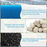 Aquarium Media Maintenance Kit Replacement for Fluval AC70 Power Filter, Includes 1 Blue Foam Filters, 2 Intake Strainer Sponge,1Pack Ceramic Rings and 2 Pack Activated Carbon, for 70 Gallon Aquariums