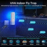 Fruit Fly Traps Indoor for Home: Plug in Mosquito Bug Zapper Gnat Moth Catcher with 9W Night UV Light, 2 Devices 20 Sticky Glue Board Refills for Indoors Flying Insect Trap