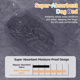 WAYIMPRESS XXL Dog Bed for Large Dogs, Waterproof XXL Dog Crate Pad with Orthopedic Egg Crate Foam Reversible & Washable Cover, Egg Crate Foam, Anti-Slip, 47" x 29", Gray