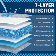 Load image into Gallery viewer, VJJ Puppy Pads XL 30"x36", 50 Count Pee Pads for Dogs Large for Doggie&amp;Cats, Disposable Dog Pee Pads Extra Large, X-Large Potty Pads for Indoor, Outdoor Use
