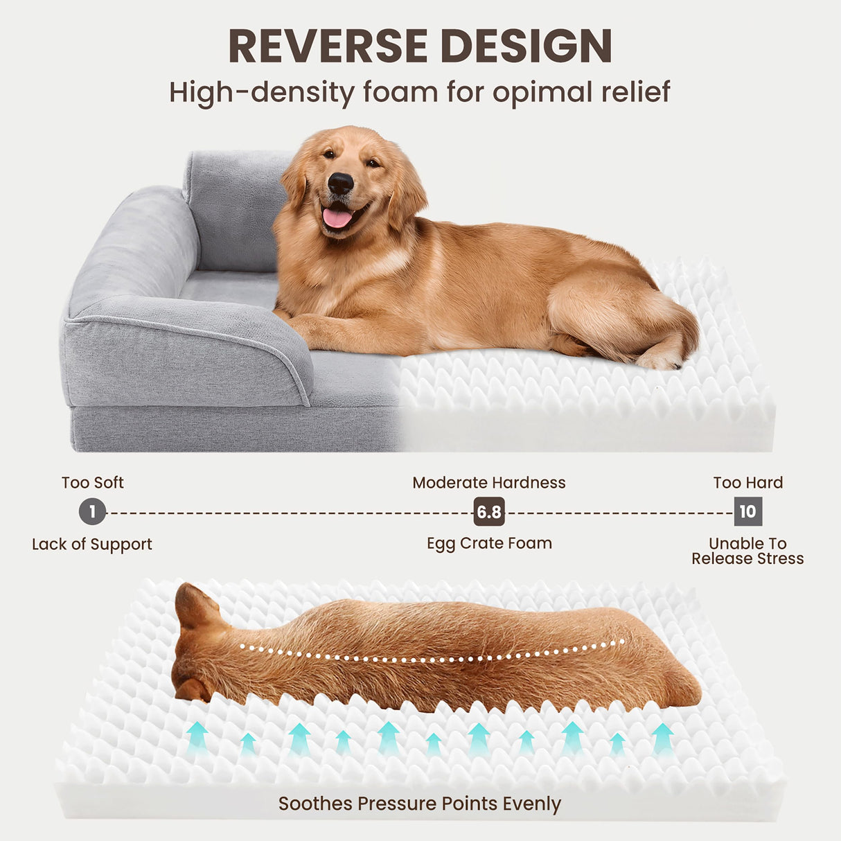 Warmrest Orthopedic Dog Beds for Large Dogs, Waterproof XL Pet Couch Bed with Soft Sides, Washable Dog Sofa with Flannel Removable Cover, 42" L Supportive Egg-Crate Foam Pet Sofa, Light Grey