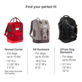 Kurgo Nomad Carrier Backpack - Airline Approved Dog Bag for Travel - Stylish Pet Backpack with Waterproof Bottom - Lightweight for Hiking - Small Breed Dog Carrier with Tablet Sleeve - Blue