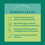 Oxbow Essentials Adult Rat Food - All Natural Adult Rat Food - 20 lb.