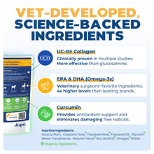 Load image into Gallery viewer, Jope Hip &amp; Joint Supplement for Dogs Large, Medium, Small - Joint Chews w/UC-II® Collagen - Proven Better Than Glucosamine Chondroitin in Canine Health - Veterinarian Formulated, Omega 3 &amp; Curcumin
