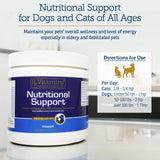 Rx Vitamins Nutritional Support - A Combination of Essential Vitamins, Minerals, & Other Beneficial Compounds for Dogs and Cats - 9.07oz