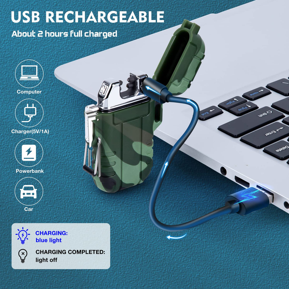 Electric Dual Arc Lighter USB Rechargeable Outdoor Windproof Flameless Plasma Lighters for Camping, Hiking, Waterproof Matches Survival Tactical Gear Fathers Day Dad Gifts Birthday Gifts for Men