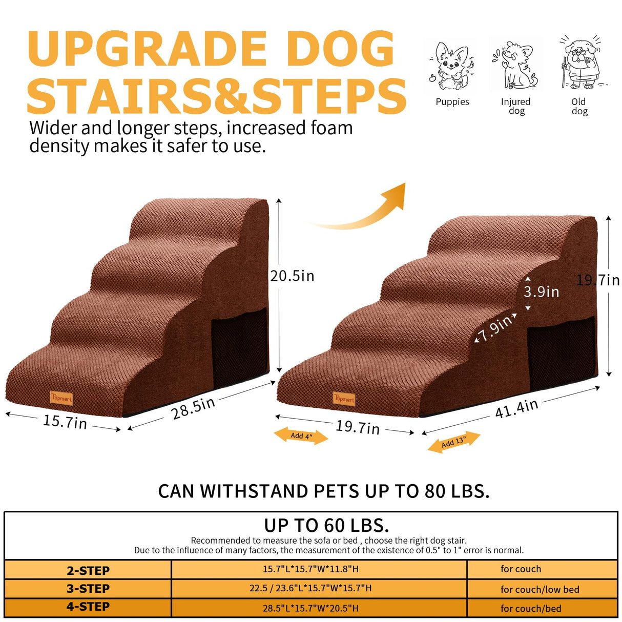 Topmart Wider High Density Foam Dog Steps 4 Tiers,Extra Wide Deep Pet Steps,Non-Slip Pet Stairs with Waterproof Cover,Soft Foam Dog Ladder,Best for Older, Injured, Pets,Cats