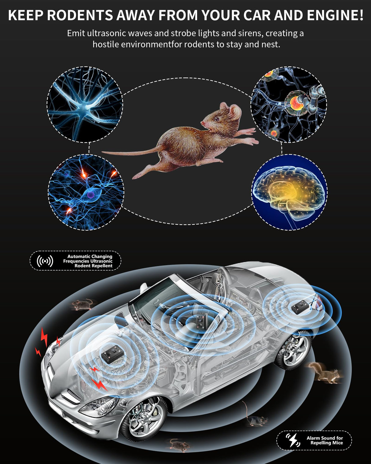 OADPAKE Rodent Repellent for Car Engines, Rodent Repellent for Car Engines Keep Rat Mice Mouse Squirrel Away from Car Engine Truck Garage Attic Basement Warehouse Barn Shed Vehicle Protection