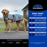 WeatherBeeta ComFiTec Premier Deluxe Waterproof Dog Coat, Burgundy/Navy, 30"