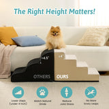 COZY KISS Dog Stairs for Small Dogs 15.7" H, 4-Step Gentle Incline Pet Step for Couch Sofa, Non-Slip Right-Angle Dog Ramp for Puppy Doggie Senior Cats, 15.7x23.6x15.7 Inch, Beige