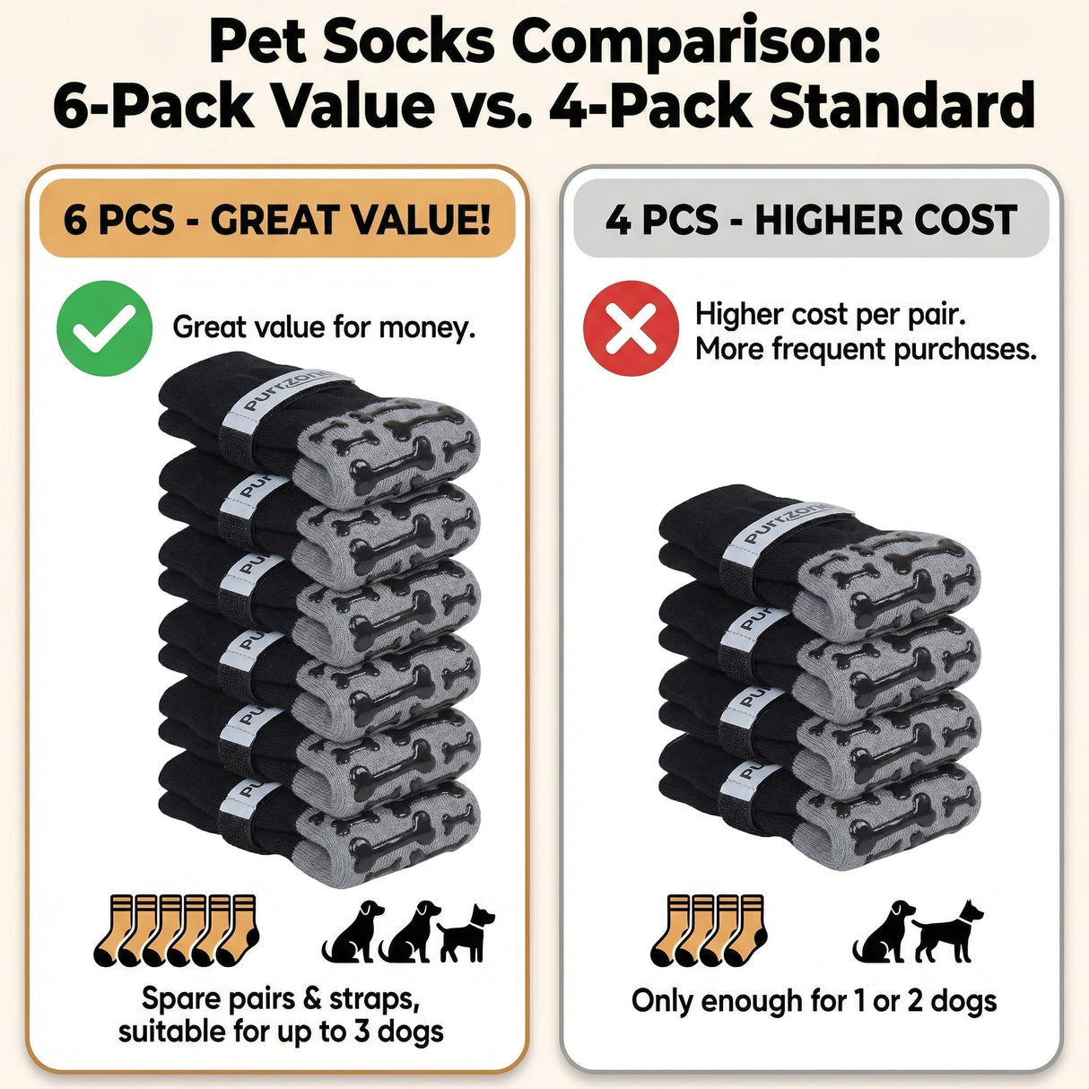 Purrzone 6 Pcs Non-Slip Dog Socks with Cute Bone Paw Grips Indoor Dog Socks for Hardwood Floors, Booties for Hot Pavement, Socks for Winter Snow, Paw Protector Socks (Modern Grey, Small)