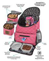 Mobile Dog Gear Unisex Weekender Backpack™ Pink One Size One Size