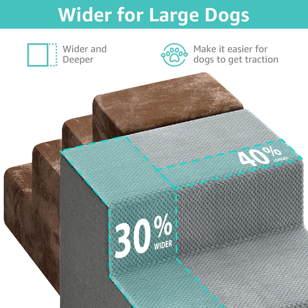 YENING Large Dog Stairs for High Beds - 24 Inches Tall Extra Wide Pet Steps for Large Dogs to Get on Bed 4 Deep Step for Couch