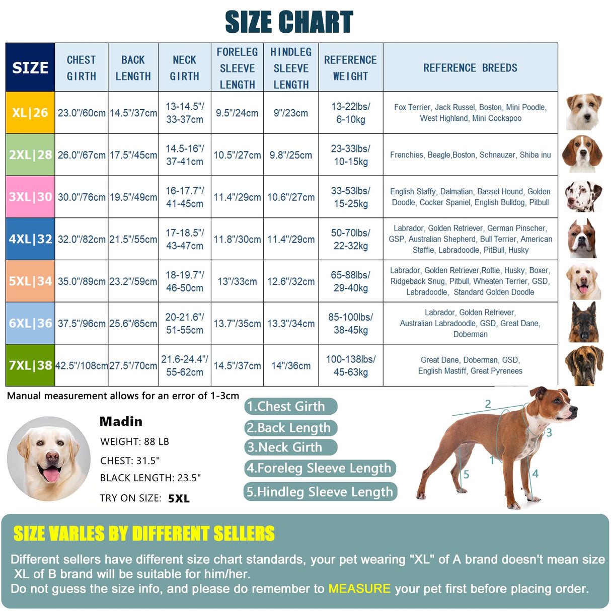 Dog Coats Autumn Winter Jumpsuit for Large Medium Dogs, Warmer Polar Fleece Dog Bodysuit Lightweight Pajamas, Pullover Stretchy Cold Weather Clothes (Dark Green, 5XL)