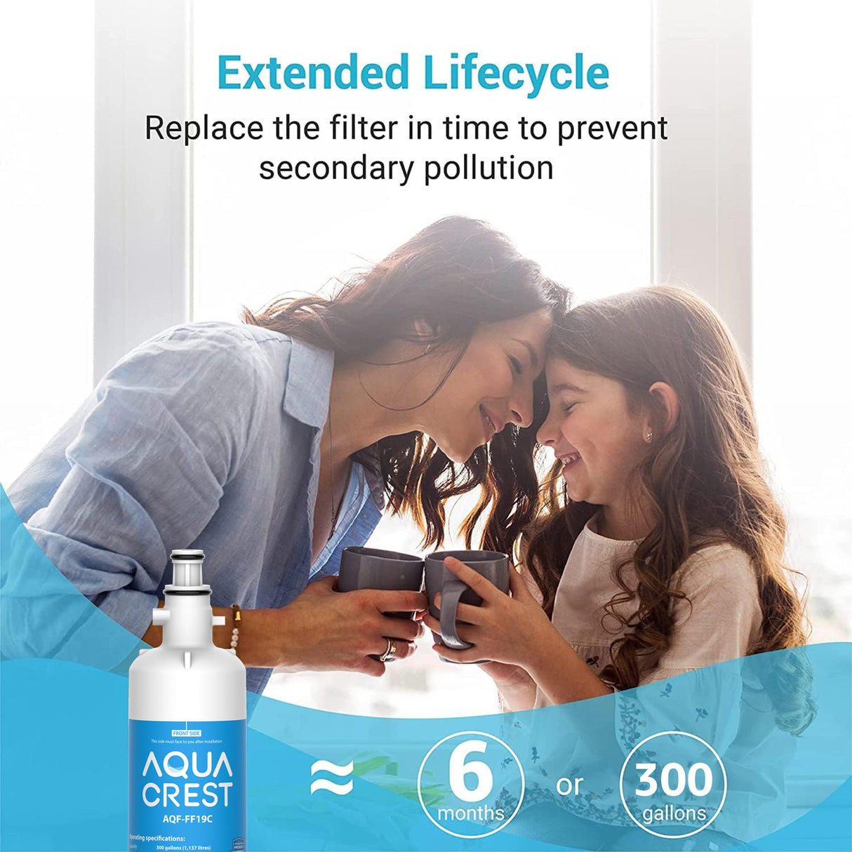AQUA CREST Replacement for GE® RPWFE, RPWF (with CHIP) Refrigerator Water Filter, Compatible with GYE22HMKES, GYS22GMNES, GYE22HBLTS, DFE28JSKSS, GFE28HMHES, GNE29GYNFS, GFE28GYNFS, GFD28GYNFS