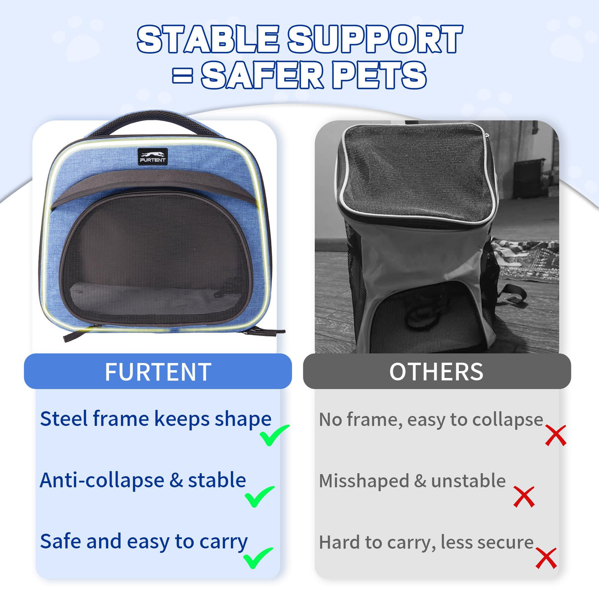 Small Pet Carrier, Breathable Collapsible Pet Bag with Safety Leash for Small Puppy, Kitten, Guinea Pig Weighing up to 8 Pounds Designed for Travel, Hiking, Walking and Outdoor Use, Blue