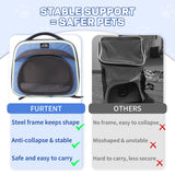 Small Pet Carrier, Breathable Collapsible Pet Bag with Safety Leash for Small Puppy, Kitten, Guinea Pig Weighing up to 8 Pounds Designed for Travel, Hiking, Walking and Outdoor Use, Blue