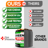 Vet Promise Grass Burn Spot Chews - Dog Urine Neutralizer for Lawn - 120 Grass Green Treats, Rocks - Pee Grass Spot Saver Caused by Dog Urine - Probiotics - Digestive Enzymes - Made in USA
