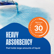 Load image into Gallery viewer, Chucks Pads Disposable 30x36 Underpads [50-Pack] Incontinence Chux Pads Absorbent Fluff Protective Bed Pads - Extra Large Pee Pads for Kids, Adults &amp; Elderly | Leak Proof Puppy Pads for Training - XXL
