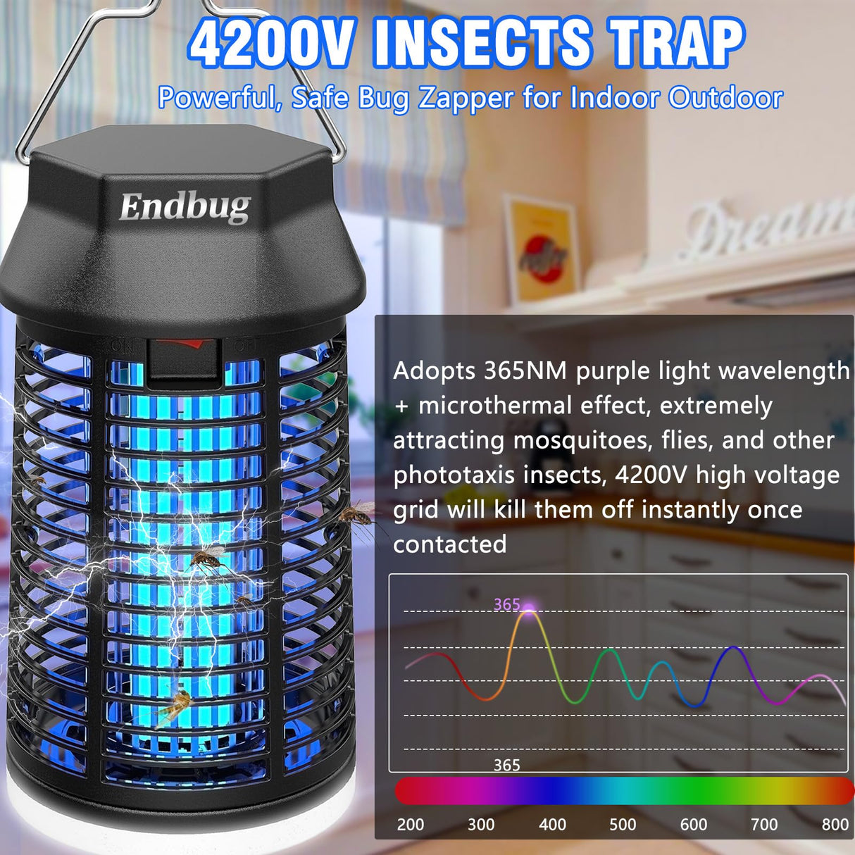 Endbug Bug Zapper with LED Light, Waterproof Bug Zapper Outdoor Indoor, Mosquito Zapper Outdoor Electric Fly Zapper, Mosquito Killer Fly Trap for Outside Patio Garden Backyard Home (Remote Control)
