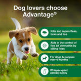 Advantage Dog Flea Treatment Spray | Kills Fleas & Ticks | Dog Flea Spray | 15 oz.