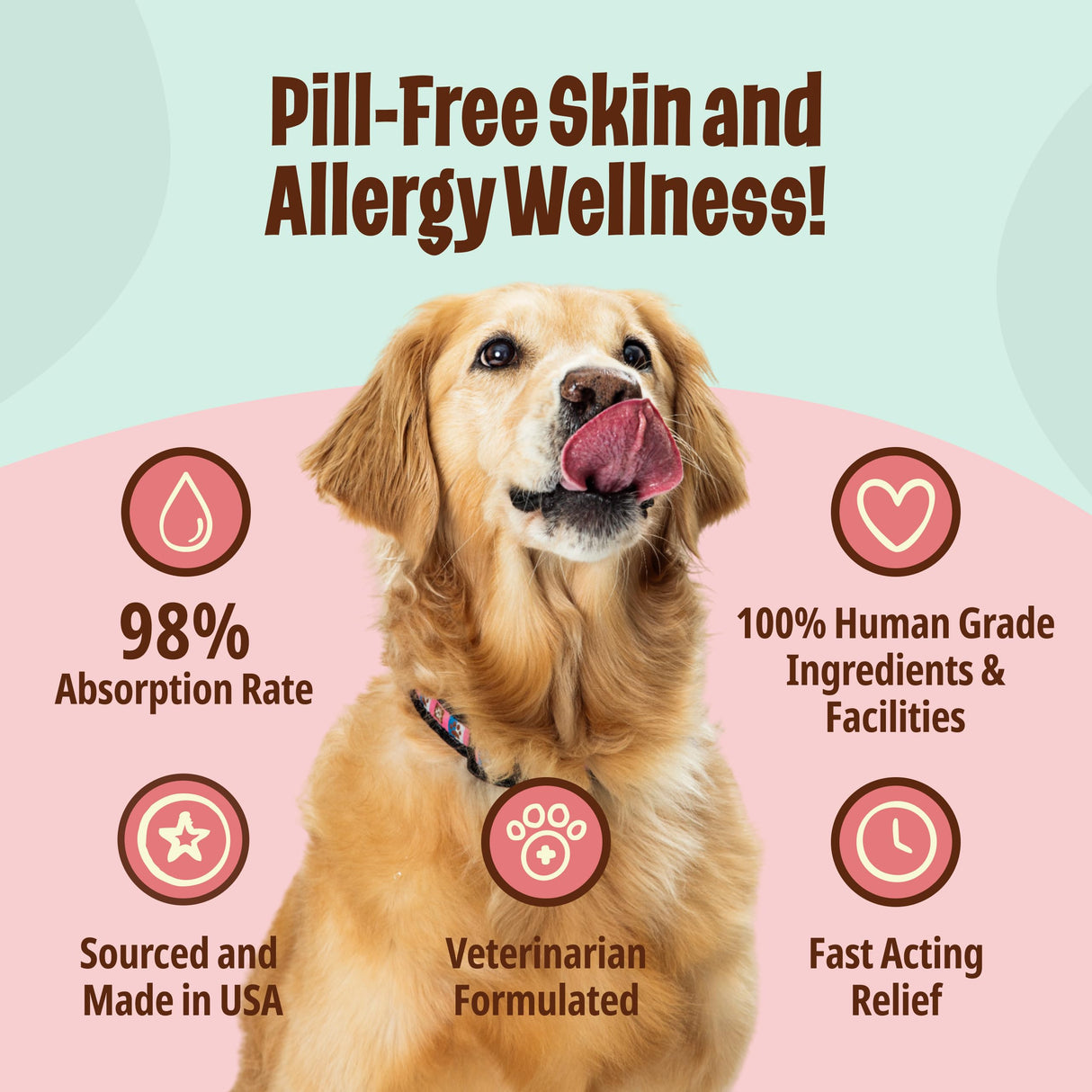 Licks - Skin & Allergy for Dogs - LiquiPaks - 30 Use