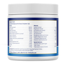 Load image into Gallery viewer, Rx Vitamins Essentials for Dogs - Daily Vitamins &amp; Minerals - with Blue Spirulina, Kelp Powder, and Milk Thistle - Complete Canine Vitamins and Essential Minerals Powder - 8 oz
