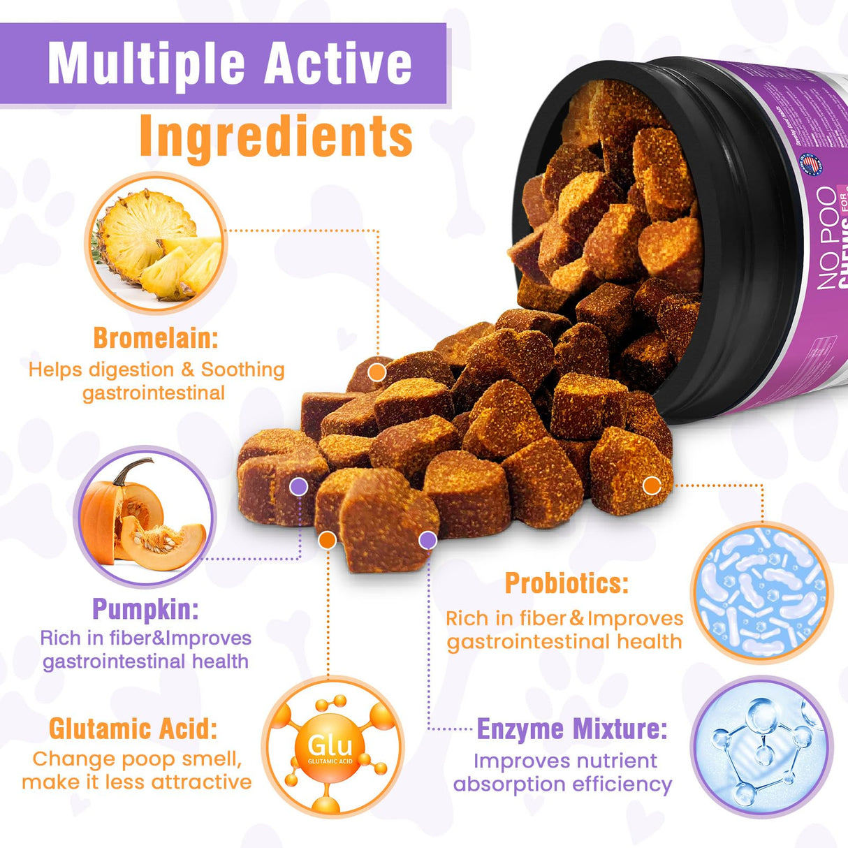 Coprophagia Deterrent for Dogs-200 Chews No Poop Eating Deterrent for Dog-Prevent Stop Dogs from Eating Poop Supplement-Breath Freshener-No Poo Chews with Digestive Enzymes&Probiotics-Chicken Flavor