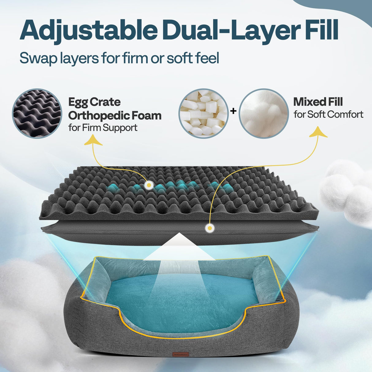 MellowMates Orthopedic Dog Bed for Extra Large Dogs with Removable Washable Cover - XL Dog Couch Sofa with Waterproof Lining & Non-Slip Base, Double-Sided Comfort Pet Bed, 44", Grey
