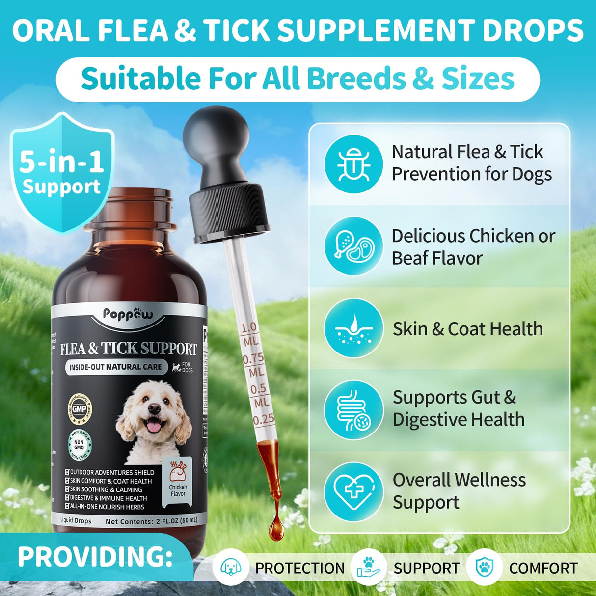 POPPAW Flea and Tick Prevention Support for Dogs, Natural Flea Treatment Drops with Neem, Oregano for Puppy Oral Flea and Tick Treatment Supplement for All Breeds and Ages - Chicken Flavor, 2 FL.Oz