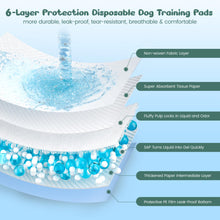 Load image into Gallery viewer, 60 Count Extra Large Dog Pee Pads 28" x 34", Super Absorbent X-Large Puppy Pads Disposable Dogs Training Pads, Quick Drying Leak-Proof Dog Potty Pads for Doggies Puppies

