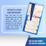 Paint Roller Tool Kit - 10 Piece Painting Set - Mini Plastic Paint Tray Set, Mini Roller Frame,Microfiber Roller Covers