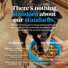 Load image into Gallery viewer, Omega 3 Fish Oil Supplement for Dogs &amp; Cats (16oz), Wild Caught Omega 3 Fish Oil for Skin and Coat Health, Supports Shedding, Skin &amp; Coat, Immunity, Joint, Brain &amp; Heart, EPA + DHA
