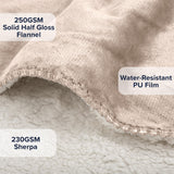 PETMAKER Dog Blanket - 60x80in Reversible Sherpa Blanket - Throw Blankets for Bed, Couch, Crate, or Car - Machine Washable Puppy Essentials (Tan)