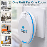Ultrasonic Pest Repeller Control (2-Pack) Plug in Flea Rat Roach Mosquito Cockroaches Fruit Fly Rodent Insect Bug Cricket Mice Moth Scorpion Gnat Silverfish Squirrel Ultrasound Indoor Repellent Plug……