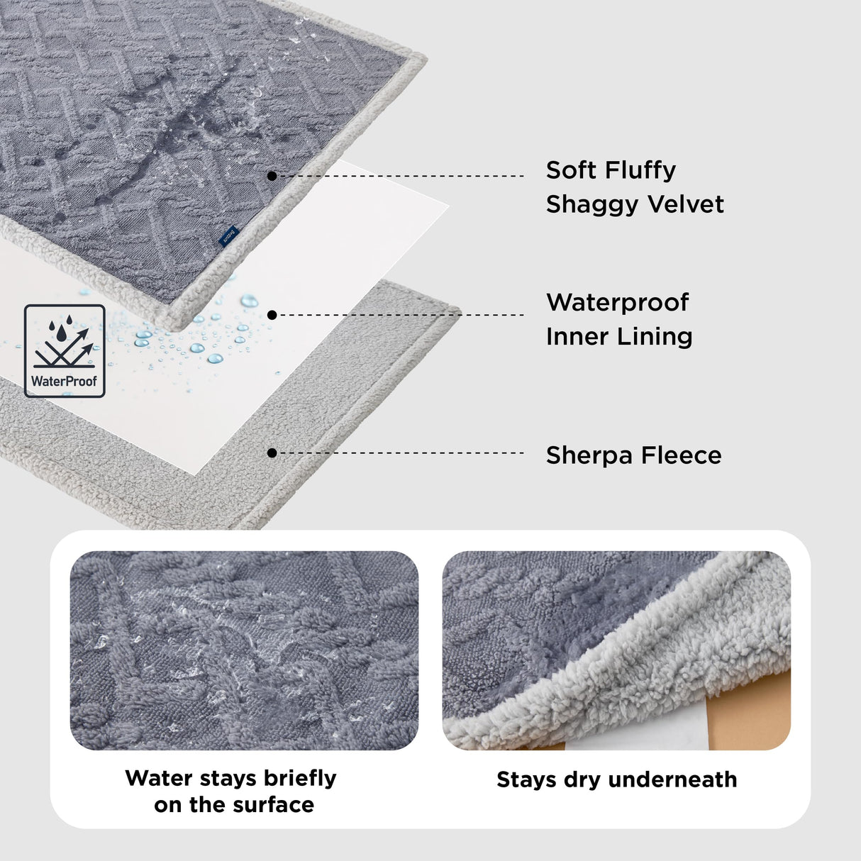 Bedsure Waterproof Dog Blankets for Bed - Pet Blanket for Bed Couch Protector Washable, Jacquard Coral Fleece Cat Throw Blanket, Soft Plush Reversible Furniture Protection, King, 86x108, Grey