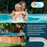 U.S. Pool Supply Above Ground Pool Hose Replacement 1.5" Diameter x 20" Long, Pack of 2 - Compatible with Intex Pool Filter Pump Hoses, Sand Filters, Saltwater Systems with 1,500 to 2,500 GPH