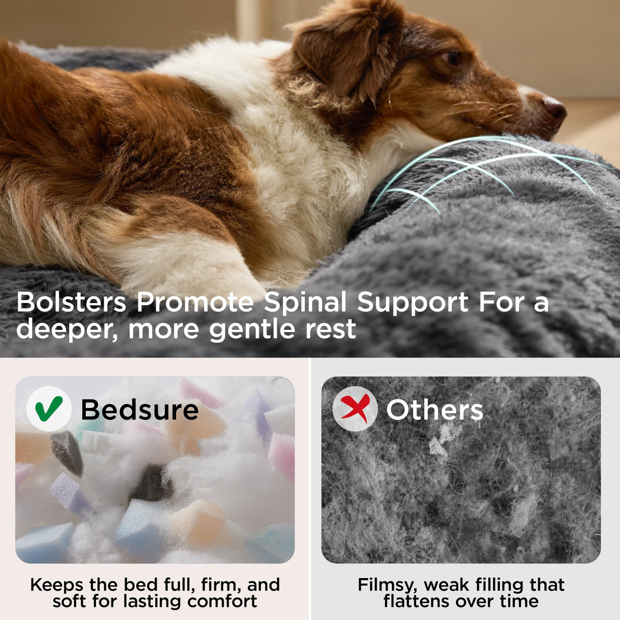 Bedsure Calming Dog Beds Large Sized Dog - 36in Donut Washable Large Pet Bed,Anti-Slip ＆Removable Cover,420GSM Round Anti-Anxiety Fluffy Plush Faux Fur Bed, Fits up to 80 lbs Pets,Plus Version