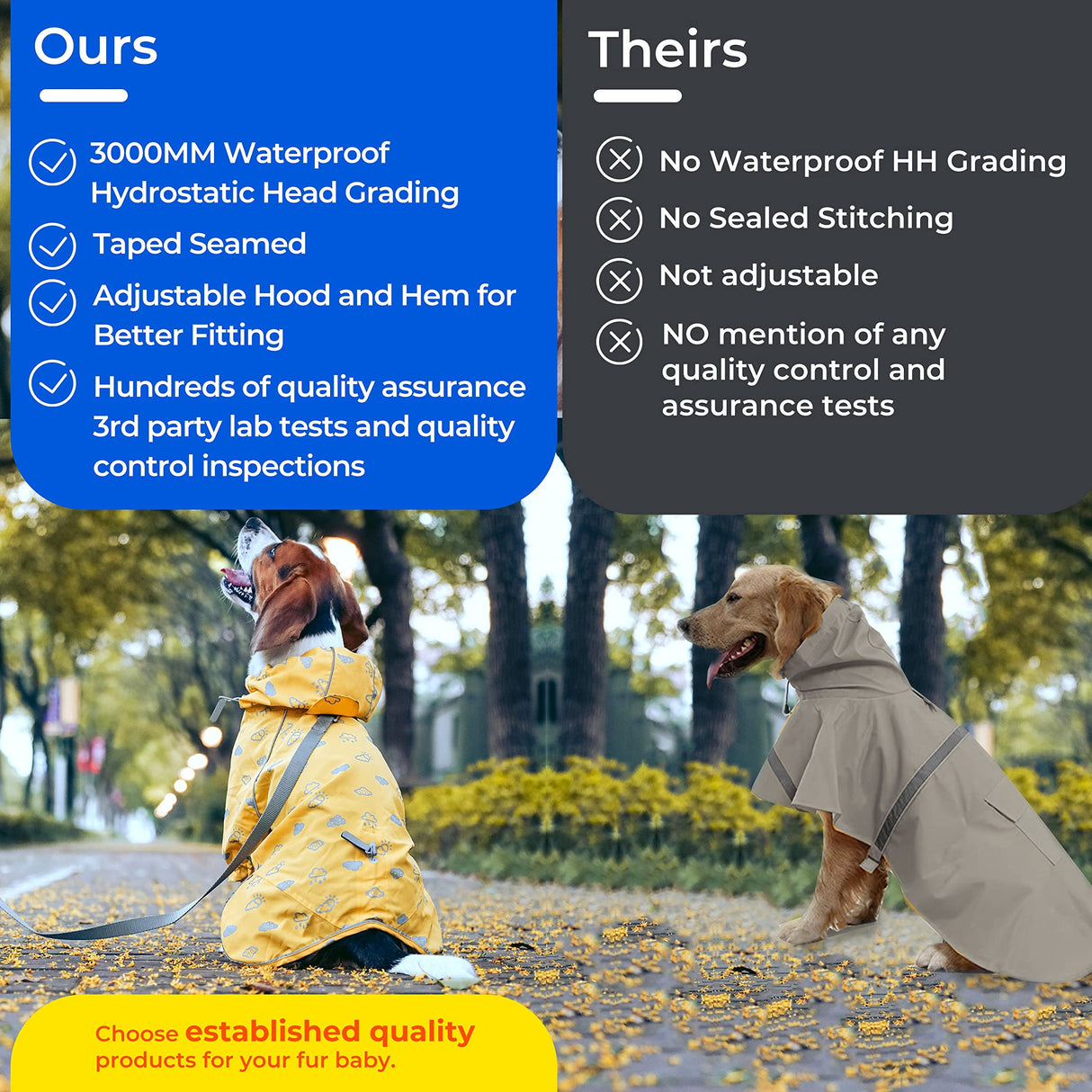 Blueberry Pet 14" Reflective Cloud Prints Lightweight Waterproof Dog Raincoat with Hood & Harness Hole, Sunflower Yellow, Outdoor Rain Gear Jacket 2 Legs for Dogs