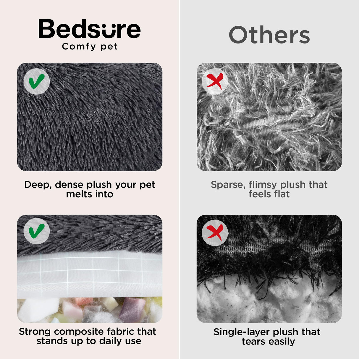 Bedsure Calming Dog Beds Large Sized Dog - 36in Donut Washable Large Pet Bed,Anti-Slip ＆Removable Cover,420GSM Round Anti-Anxiety Fluffy Plush Faux Fur Bed, Fits up to 80 lbs Pets,Plus Version