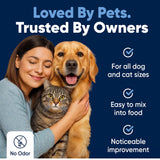 Woofy Pancreatin Digestive Support | Pancreatic Digestive Enzymes | 10x Pancreatin | No Odor | Pancreatin for Dogs and Cats | Pancreatic Enzyme | Great for Pets with EPI | 250 Grams