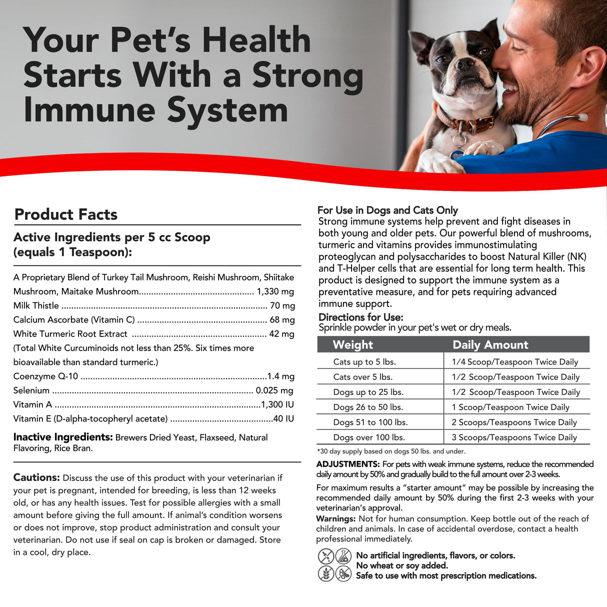 Critical Immune Defense for Dogs & Cats; Supports Normal Cell Growth - Turkey Tail, Reishi, Shiitake and Maitake Mushroom Formula with Patented White Turmeric Root Extract - 30-Day Supply